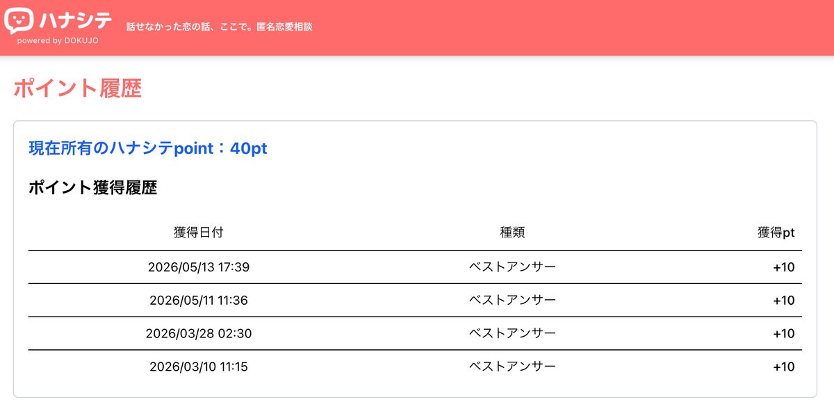 ハナシテは相談にのるだけでお小遣い稼ぎ!? ベストアンサーでAmazonギフト券がもらえる高待遇システムです